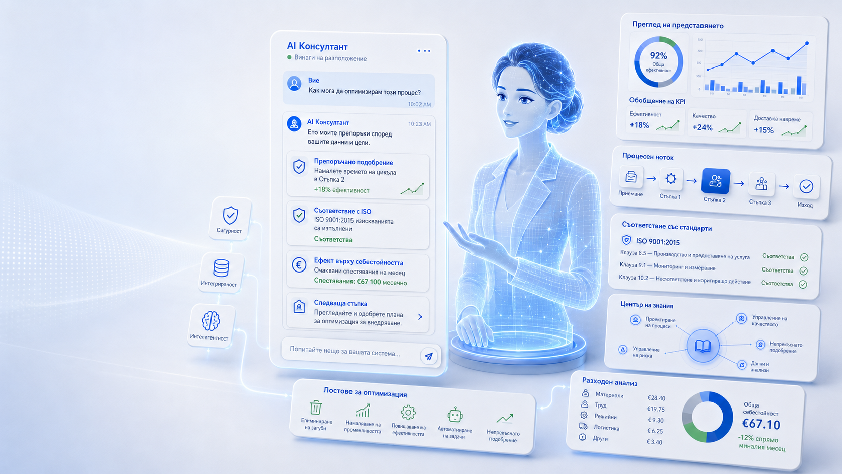 AI консултант — анализира процеси, следи съответствието с ISO 9001:2015 и предлага препоръки в реално време
